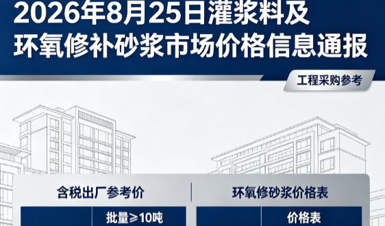 洛南2026年8月25日灌浆料及环氧修补砂浆市场价格信息通报